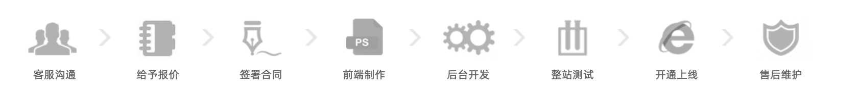 拉萨网站建设